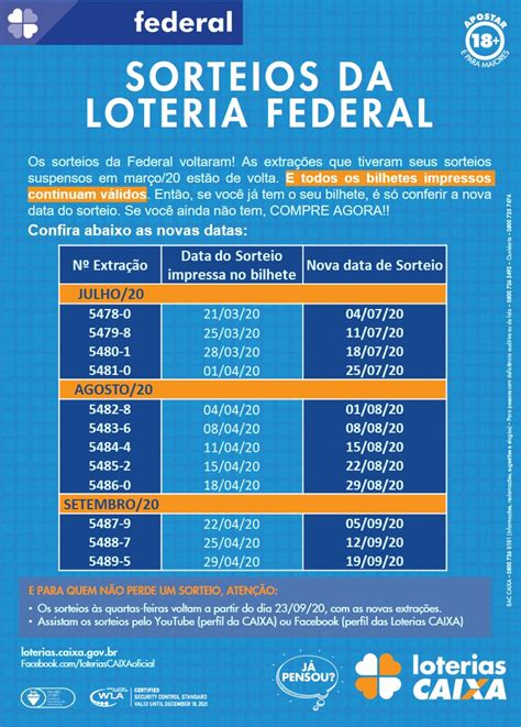 calendário da loteria federal 2024 - calendário loterias caixa hoje